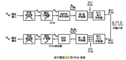 亚博官网